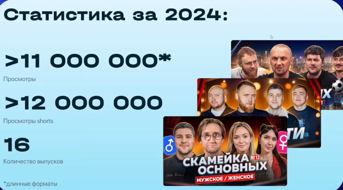 Слайд 12
